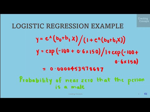 ML 8. Example of Logistic Regression, Perceptron, Naive Bayes and Decision  Trees