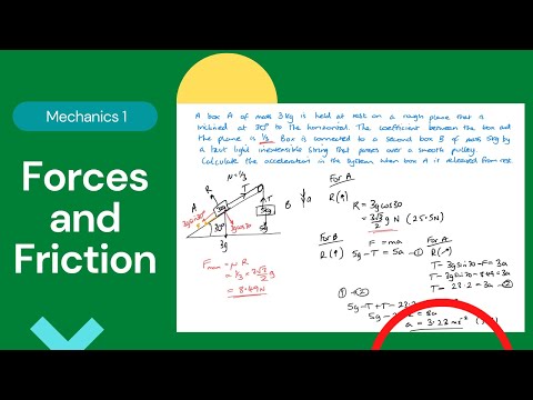 Forces and Friction (Edexcel IAL M1 Chapter 5)