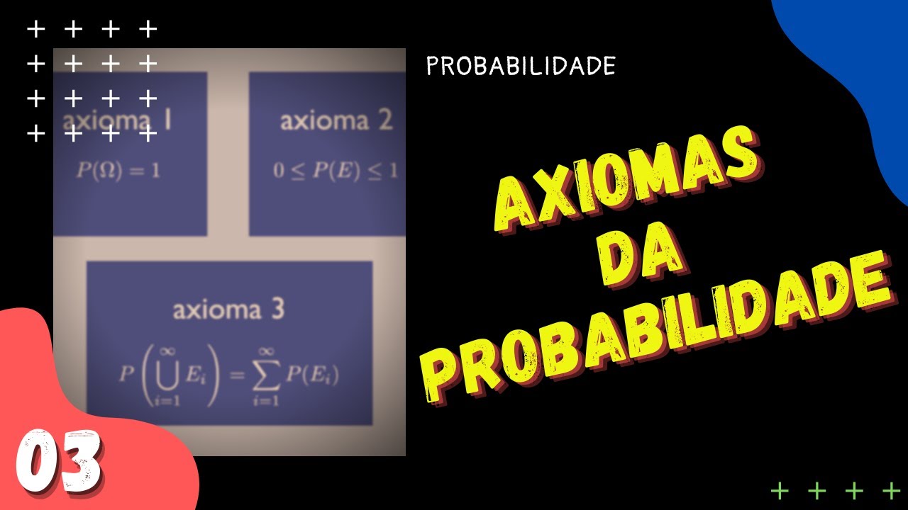 Axiomas da probabilidade