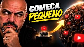 O YouTube Está Mudando a Forma Como Canais Pequenos Crescem