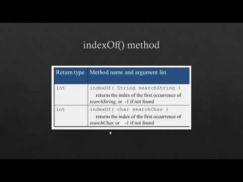 Java String Handling Part 2 String Class Methods