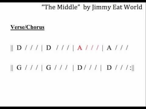 "The Middle" moving chord chart