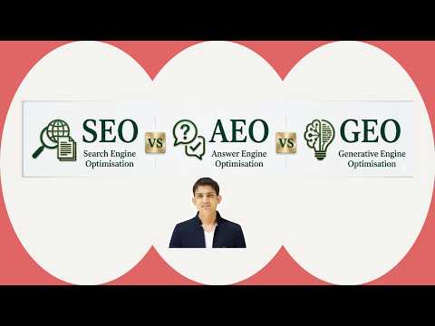 How to Rank on AI Search Engines ChatGPT Gemini Google AI Perplexity Claude