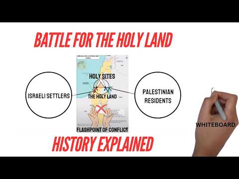The Battle For The HOLY LAND of Jerusalem: A 4000 Year History (EXPLAINED IN 10 MINUTES)