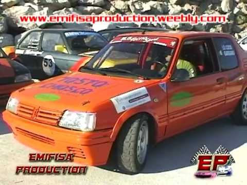 Promo - Evolution Rally MBR, 13 Maggio 2012