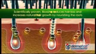 How Bioxsine Works?