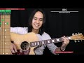 Iris Guitar Cover Acoustic Goo Goo Dolls Standard Alternate Tuning Tabs Chords