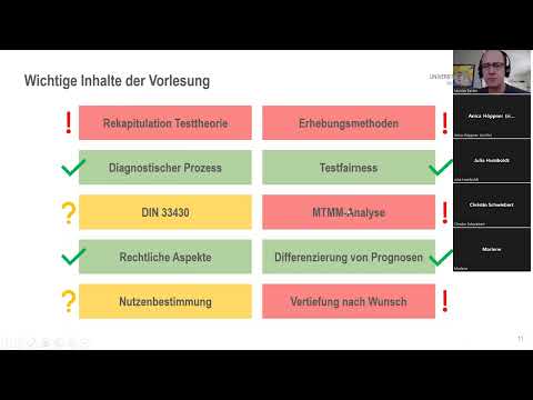 Psychologische Diagnostik - Sommersemester 2022 - MTMM