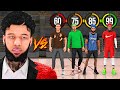 NBA 2K25 But Every WIN The OPPONENTS OVERALL Gets HIGHER