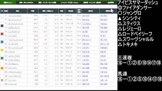 【競馬】アイビスサマーダッシュ！　2023/07/30