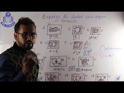 Formulating Shaded Venn Diagrams for GRE, GMAT, IELTS, TOEFL, ACT , O level and A Level. Lecture-2