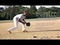 Duan Lee 2nd Basemen/ Shortstop | Class of 2019 Baseball Highlights