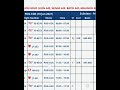 HARGA TIKET PESAWAT MASKAPAI BATIK AIR DEFENCE TOUR TRAVEL PASAMAN