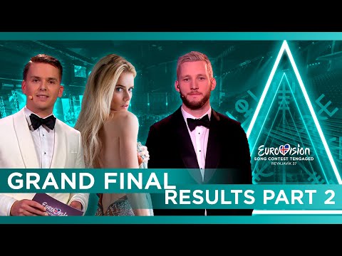 Eurovision Song Contest Tengaged 37 - Grand Final Results (Part 2/2)