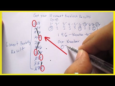 The Secret Technique that I been using to win Lottery Consistently!