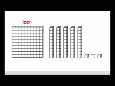 Counting Base-10 Blocks (English)