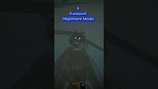 Download lagu Top 5 Hardest Mimic Monsters (imo) #shorts #Themimic #viral mp3 Download lagu Top 5 Hardest Mimic Monsters (imo) #shorts #Themimic #viral mp3