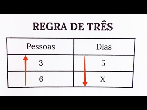 ‼️CUIDADO PARA NÃO ERRAR‼️REGRA DE TRES SIMPLES