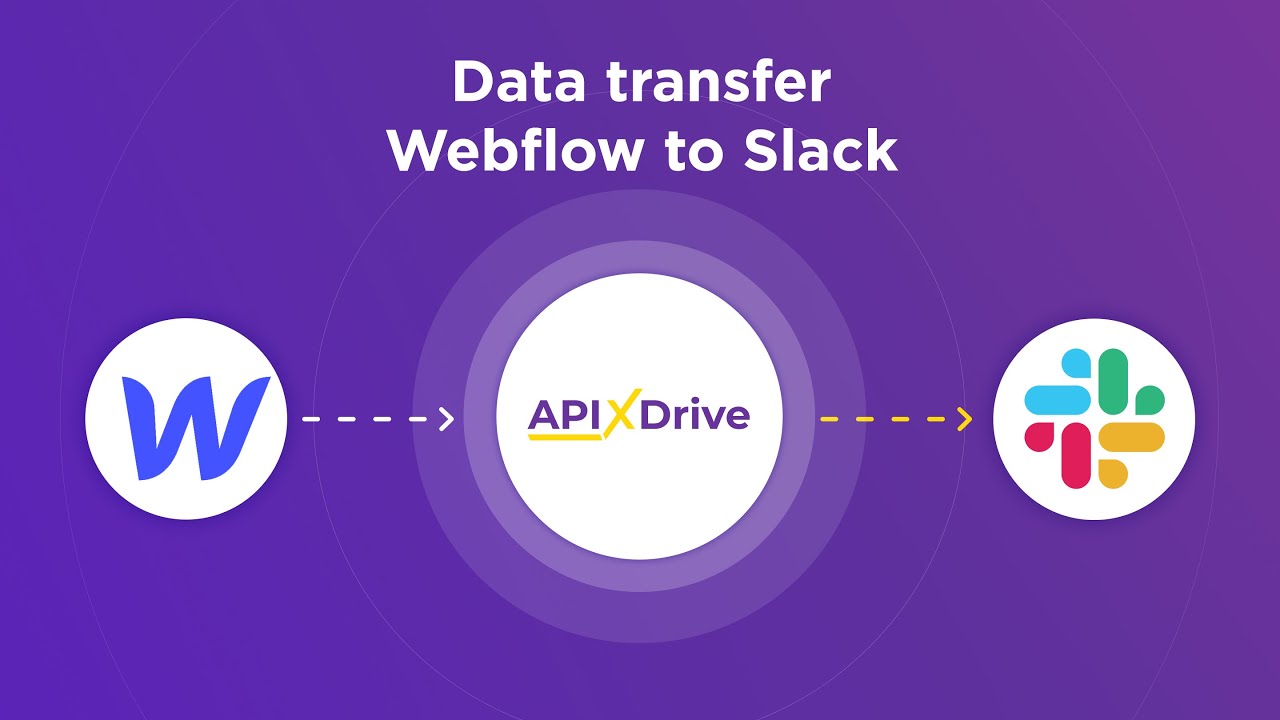 How to Connect Webflow to Slack (personal) How to Connect Webflow to Slack (personal)