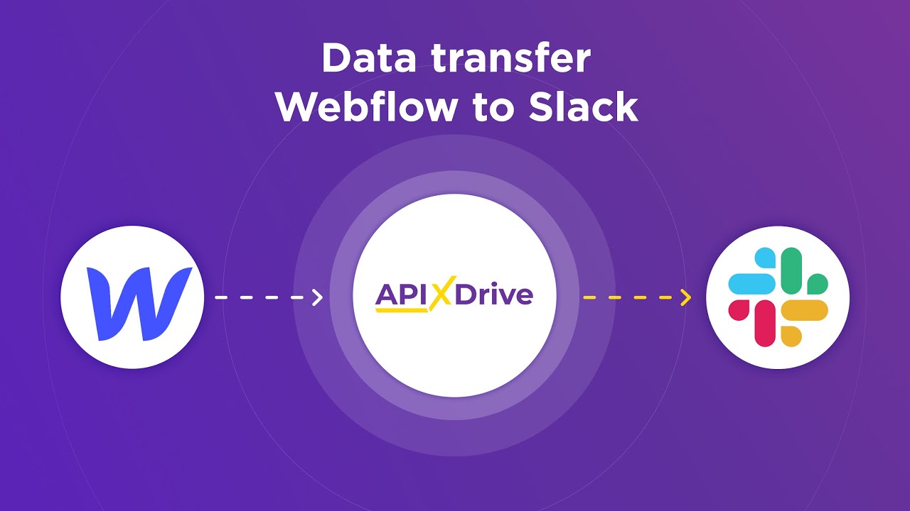 How to Connect Webflow to Slack (personal)