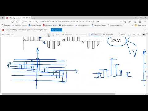 Pulse code modulation PCM