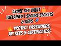 Azure Key Vault Security Guide Managed Identity For Web API Secrets Hands On Demo