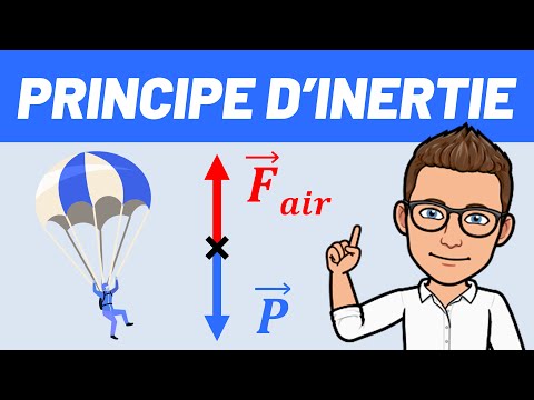 PRINCIPLE OF INERTIA? ✅ Forces, uniform rectilinear motion 💪 Exercise | Second | Physics