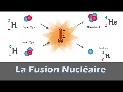 FUSION nucléaire - Équation et lois de conservation | Physique-Chimie | Lycée