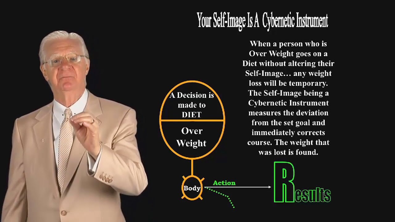 How to Build Your Self Image