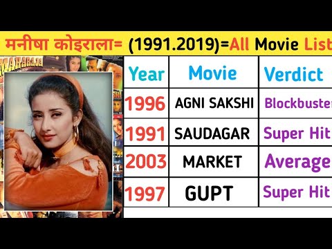 Manisha Koirala All movie list,(1991.2019), मनीषा कोइराला ऑल फ़िल्म लिस्ट,Hit or Flop movie