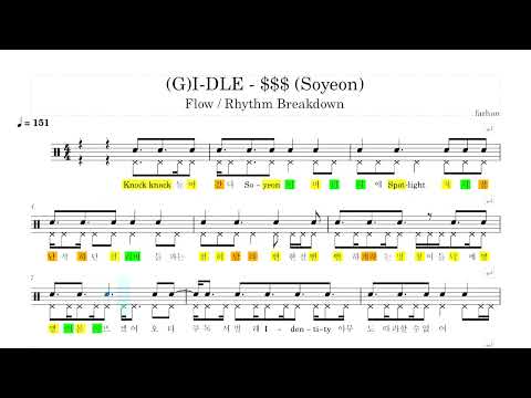 (G)I-DLE - $$$ (Soyeon), rap transcribed (with rhyme schemes)
