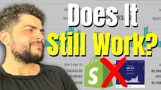 Can Dropshipping Still Make You Money In 2023?