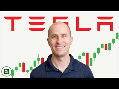 How To Research Tesla Stock With ChatGPT (Full Analysis)