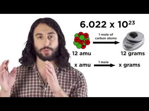 The Mole: Avogadro's Number and Stoichiometry