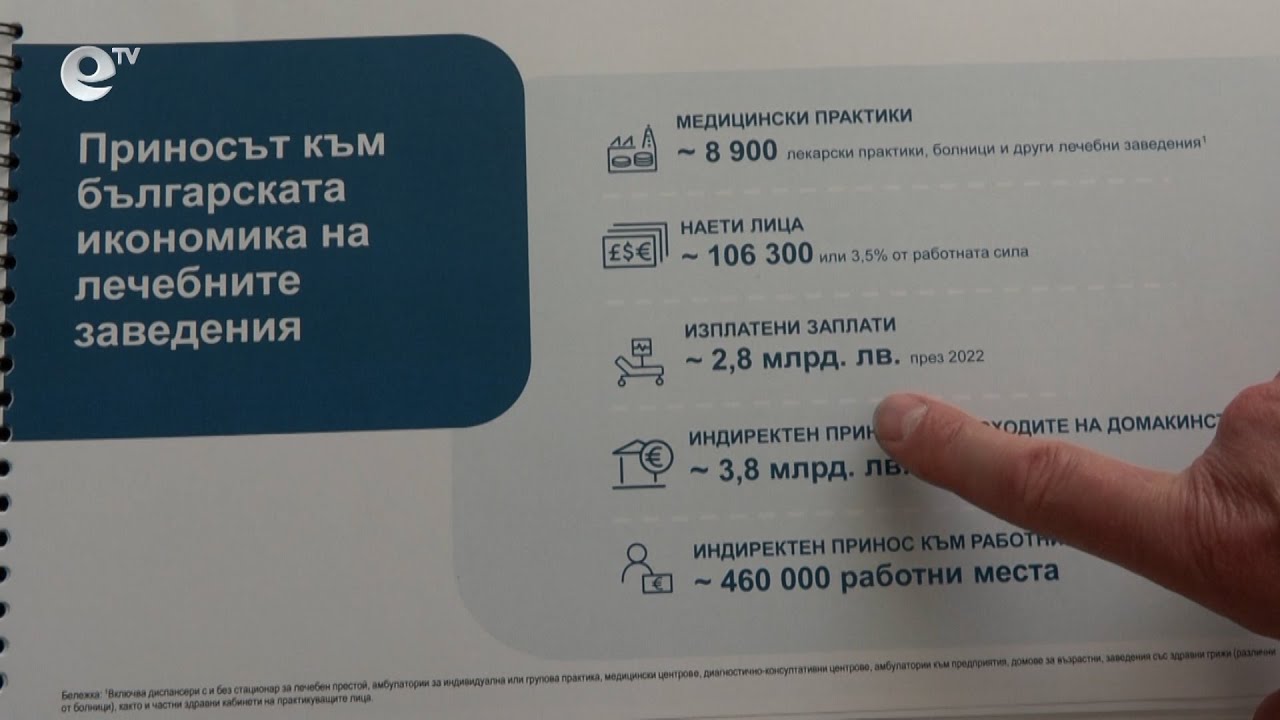 Лечебните заведения с принос от 7 милиарда лева за икономиката