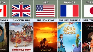 Famous Cartoon Movies From Different Countries
