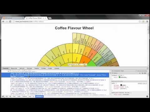 D3.js tutorial - 11 - Paths
