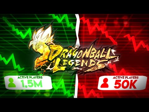 The Sad Decline Of Dragon Ball Legends