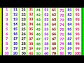 Counting From 1 To 100 Counting Counting Up To 100 Counting Abcd Counting Songs For Pre
