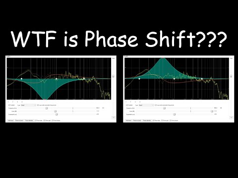 Delay Always Means Phase Shift But Phase Shift Does Not Always Mean Delay
