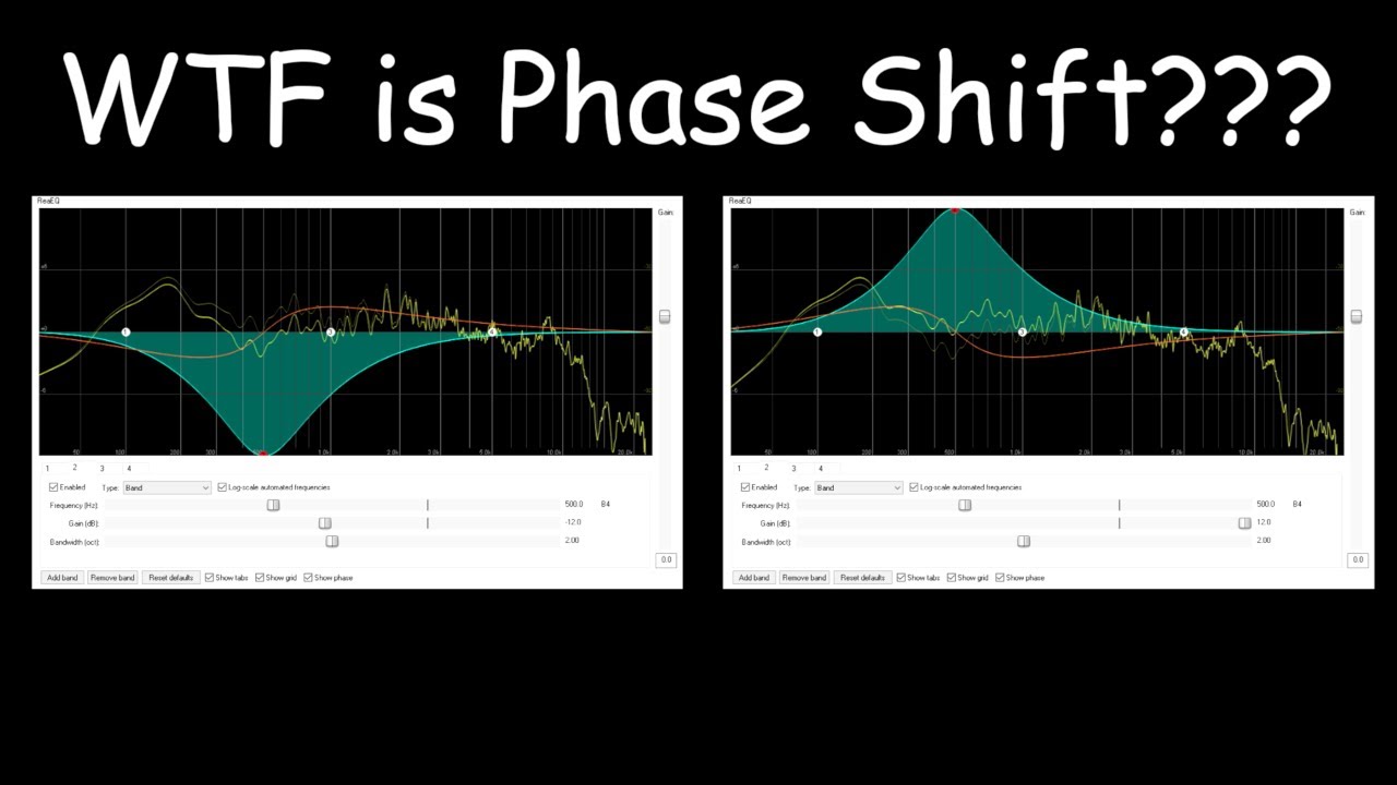 Delay Always Means Phase Shift But Phase Shift Does Not Always Mean Delay