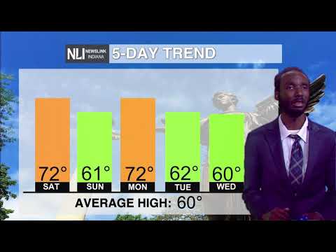 NewsLink Indiana Weather April 9, 2021 - Ryan Crump