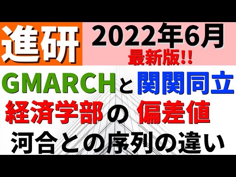 経営学科 【進研】明治大学/中央大学/学習院大学などGMARCHと関関同立の経済学部の難易度比較。偏差値・序列【2022年6月】