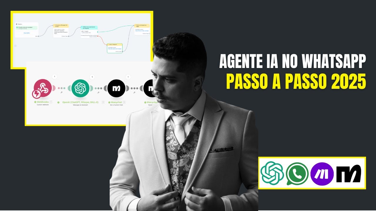 Criando um Agente IA no WhatsApp: O guia prático definitivo