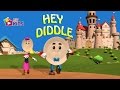Hey Diddle Diddle The Cat And The Fiddle With Lyrics LIV Kids Nursery Rhymes And Songs HD