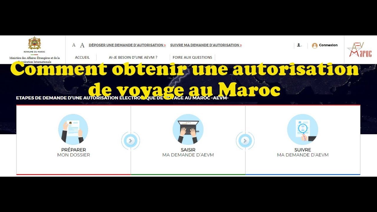 Autorisation de voyage au Maroc AEVM