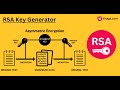 RSA Key Generator RSA Encryption Decryption And Key Generator Online