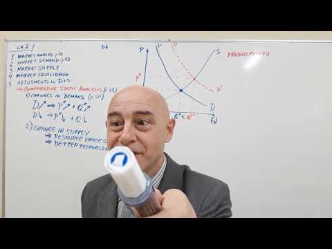 Microeconomics Lecture 01