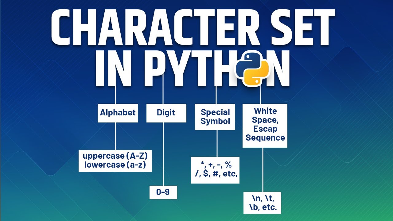 Python Character Set - What is an Example of a Character Set | Python Tutorial in Hindi