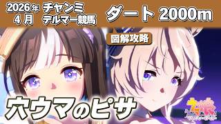 【ウマ娘】チャンミデルマーダート2000m攻略 ファル子より差しが強いのか ヴィクトワールピサの価値 スキル発動箇所・デルマー競馬場図面解説【ウマ娘プリティーダービー実況攻略動画】
